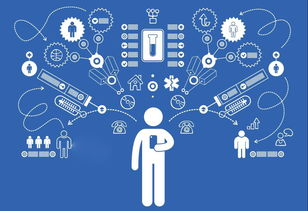 大數(shù)據(jù)分析軟件行業(yè)洞察 商業(yè)智能BI工具、大數(shù)據(jù)平臺與信息安全開發(fā)的融合演進(jìn)